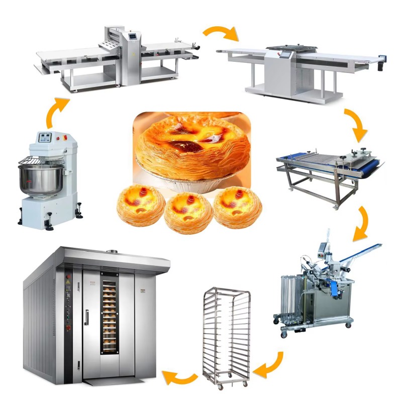 Rotary Bakery Oven - مجموعة كاملة من معدات الخبز الكهربائية