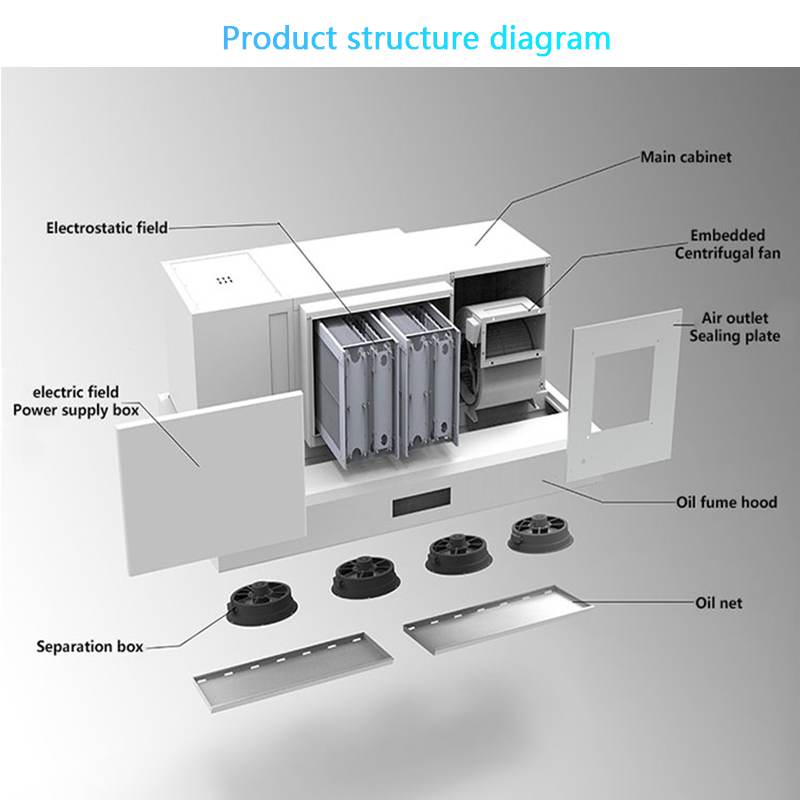شفاط مطبخ ذكي مع نظام ESP للمط - مراجعة Commercial Kitchen Range Hood وسعره