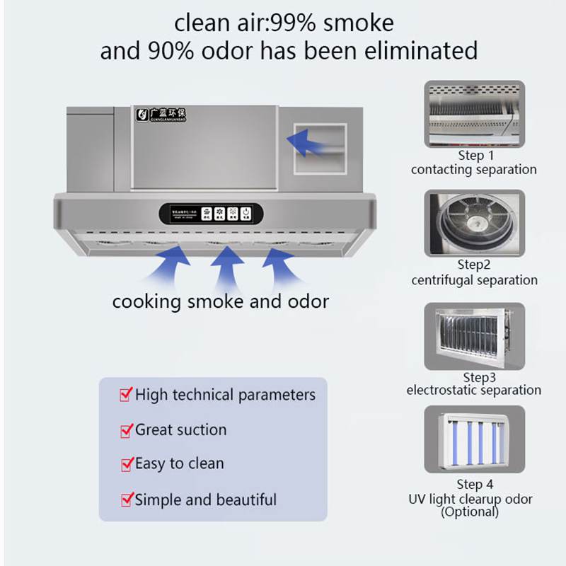 شفاط مطبخ ذكي مع نظام ESP للمط - مراجعة Commercial Kitchen Range Hood وسعره
