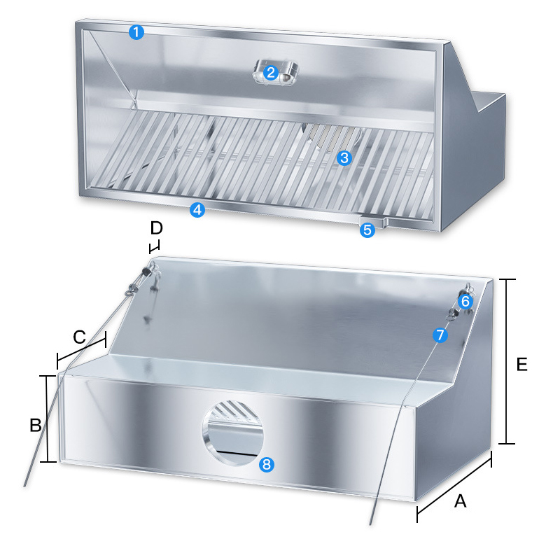 شفاط مطبخ تجاري من الستانلس ست - مراجعة Commercial Kitchen Range Hood وسعره
