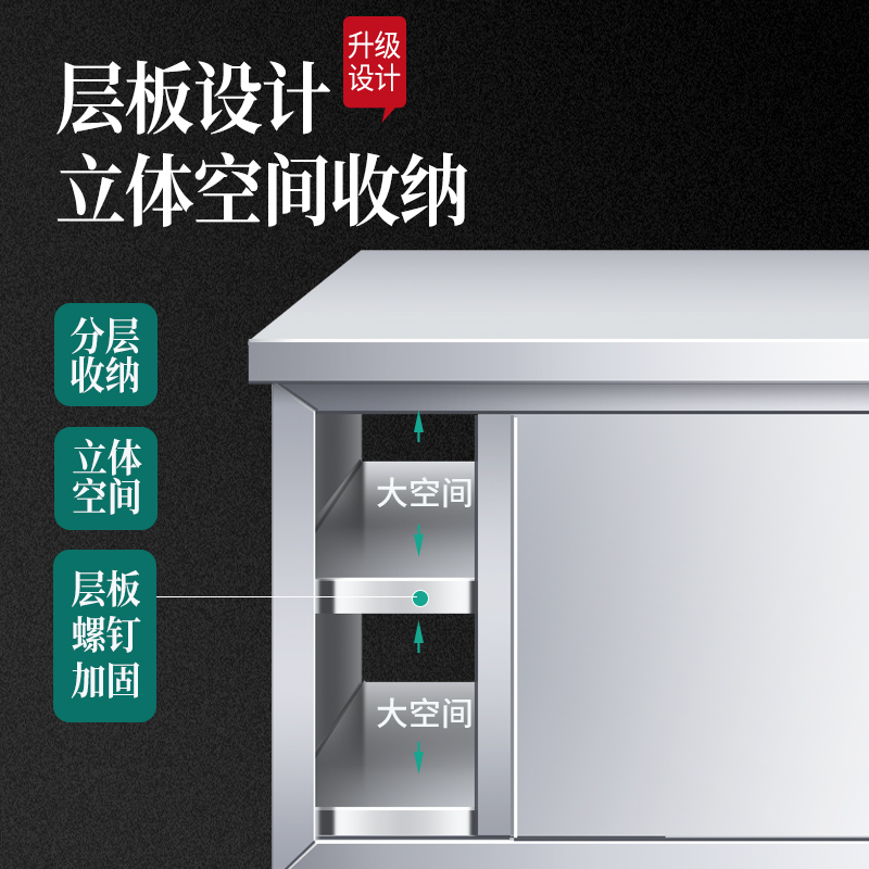 طاولة مطبخ من الفولاذ المقاوم  - مراجعة Commercial Kitchen Worktops وسعره