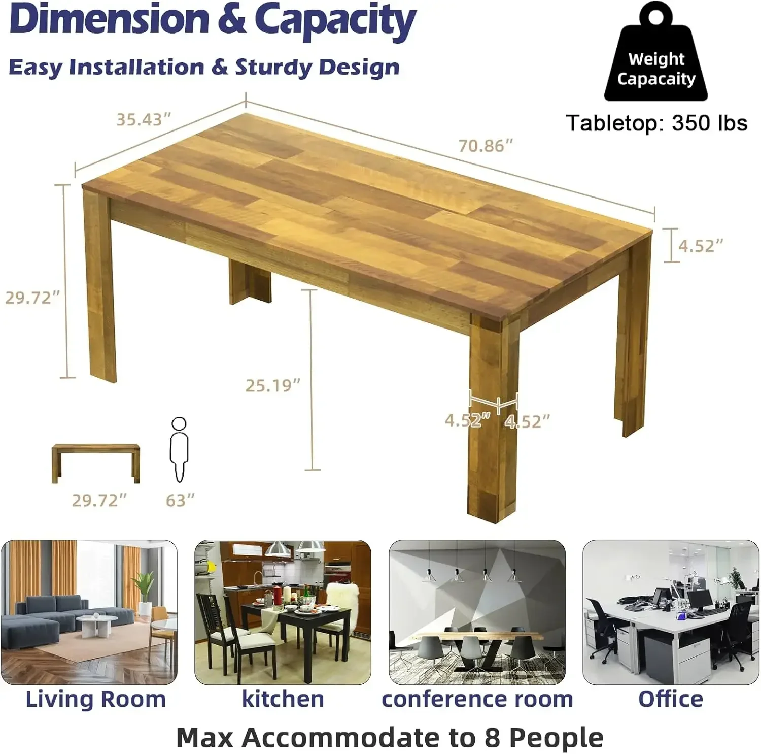 طاولة طعام للمطبخ وغرفة الطعام - مراجعة Commercial Kitchen Tables وسعره