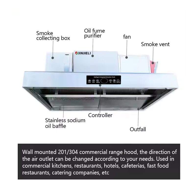 شفاط مطبخ ذكي معتمد بشهادة ISO - مراجعة Commercial Kitchen Range Hood وسعره
