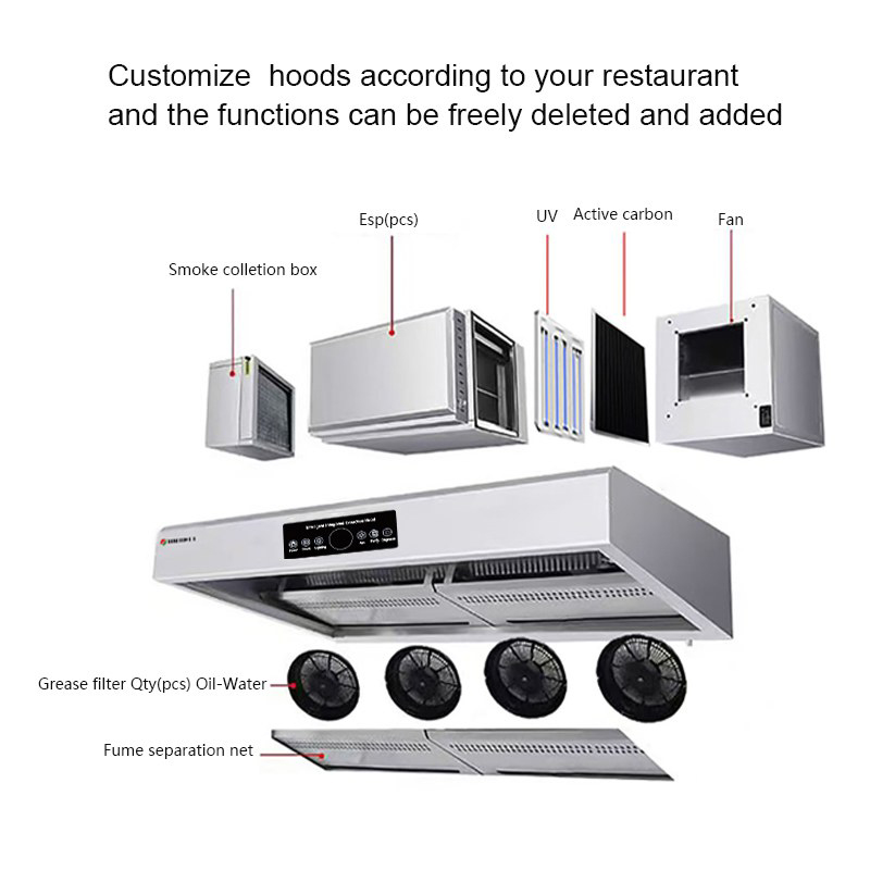 شفاط مطبخ ذكي معتمد بشهادة ISO - مراجعة Commercial Kitchen Range Hood وسعره