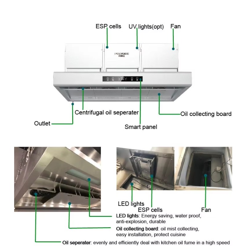 شفاط مطبخ تجاري قابل للتخصيص م - مراجعة Commercial Kitchen Range Hood وسعره