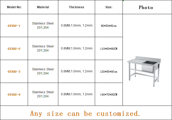 أحواض مطبخ تجارية من الفولاذ ا - مراجعة Commercial Kitchen Bench وسعره