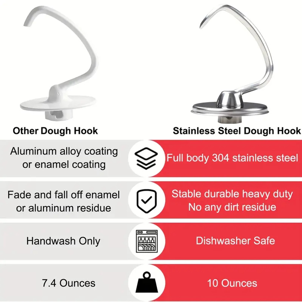 قطعة واحدة من ملحقات أدوات الط - مراجعة Commercial Kitchen Aid Mixer وسعره