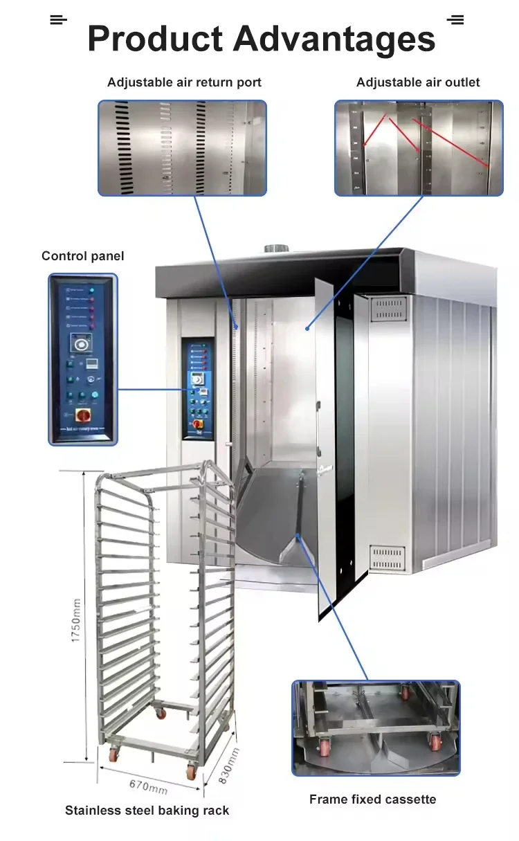 فرن دوار كهربائي وغازي للمخابز - مراجعة Rotary Bakery Oven وسعره